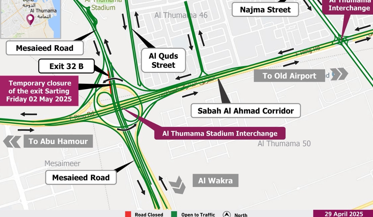 Road Access Near Thumama Stadium Temporarily Restricted for Maintenance